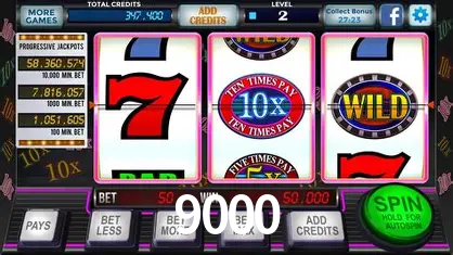 Dominando Estratégias de Jogo: Táticas para Vencer